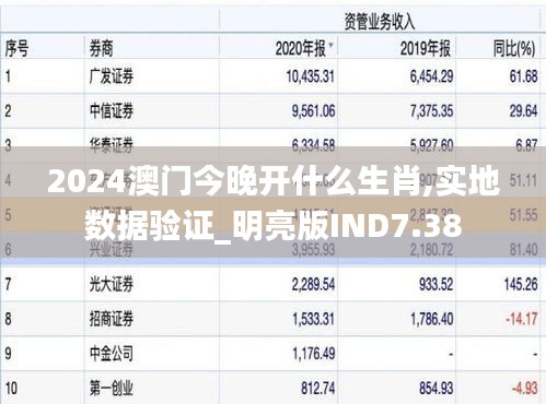 2024澳门今晚开什么生肖,实地数据验证_明亮版IND7.38