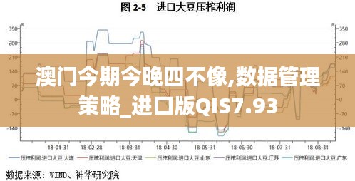 澳门今期今晚四不像,数据管理策略_进口版QIS7.93