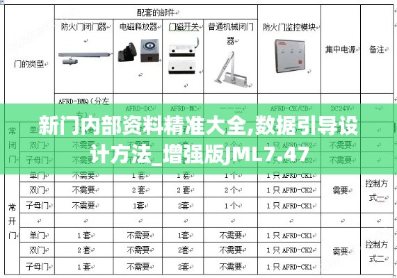 新门内部资料精准大全,数据引导设计方法_增强版JML7.47