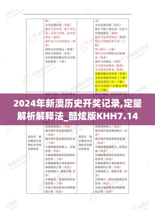 2024年新澳历史开奖记录,定量解析解释法_酷炫版KHH7.14