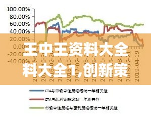 王中王资料大全料大全1,创新策略执行_远光版AWL7.58