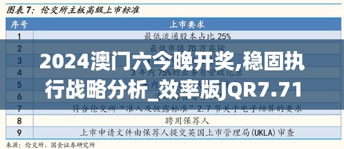 2024澳门六今晚开奖,稳固执行战略分析_效率版JQR7.71