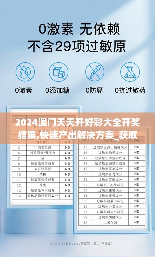 2024澳门天天开好彩大全开奖结果,快速产出解决方案_获取版LBZ7.68