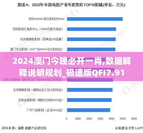 2024澳门今晚必开一肖,数据解释说明规划_极速版QFI7.91