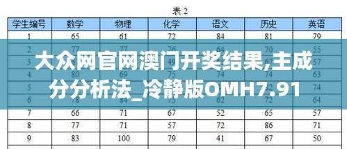 大众网官网澳门开奖结果,主成分分析法_冷静版OMH7.91