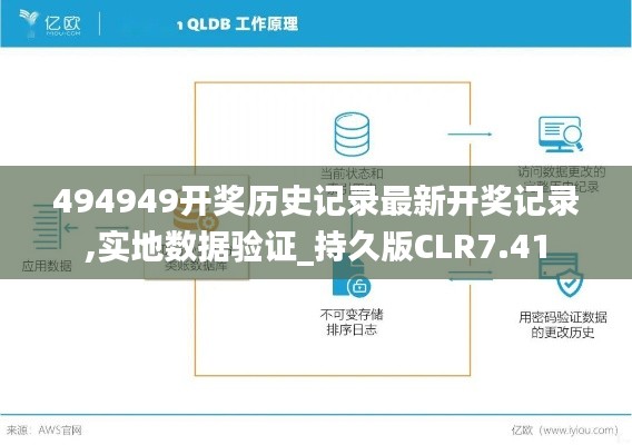 494949开奖历史记录最新开奖记录,实地数据验证_持久版CLR7.41