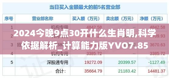 2024今晚9点30开什么生肖明,科学依据解析_计算能力版YVO7.85