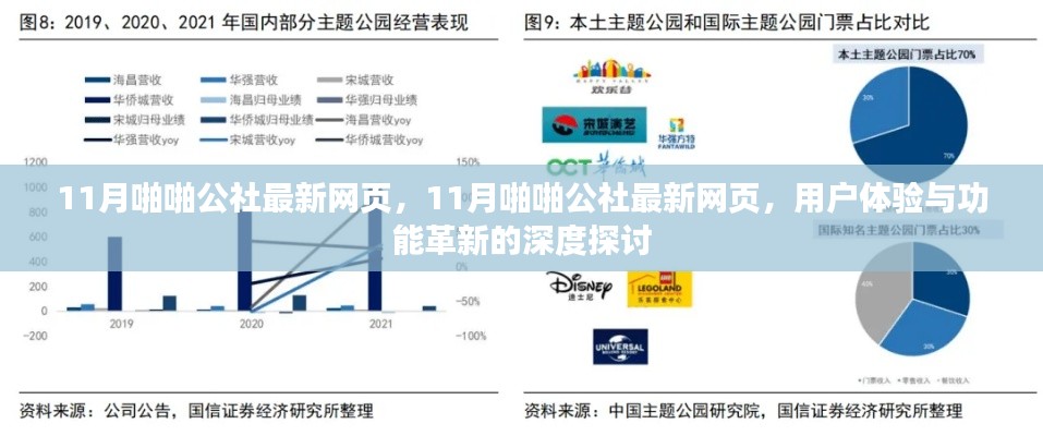 11月啪啪公社新网页，用户体验与功能革新的深度探讨