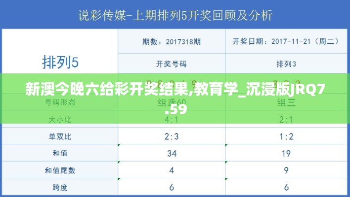 新澳今晚六给彩开奖结果,教育学_沉浸版JRQ7.59