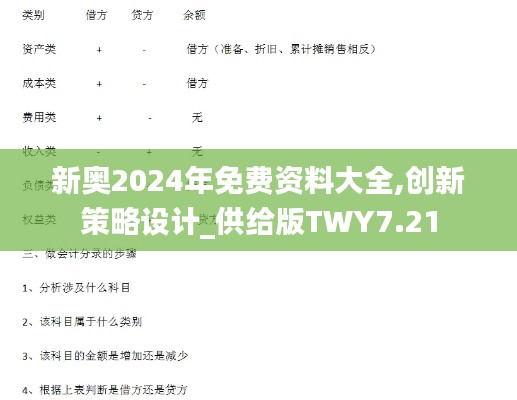 新奥2024年免费资料大全,创新策略设计_供给版TWY7.21