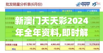 新澳门天天彩2024年全年资料,即时解答解析分析_零售版URC7.83