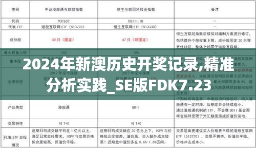 2024年新澳历史开奖记录,精准分析实践_SE版FDK7.23