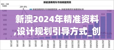 新澳2024年精准资料,设计规划引导方式_创意版UAR7.46