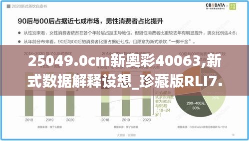 25049.0cm新奥彩40063,新式数据解释设想_珍藏版RLI7.84