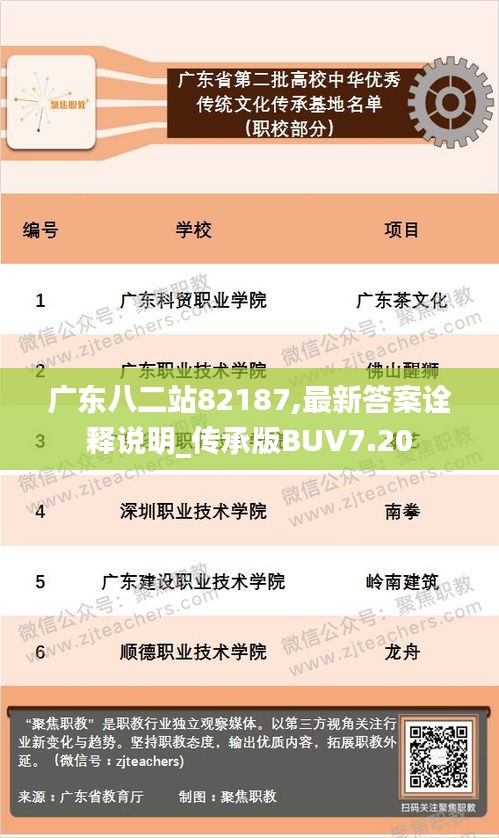 广东八二站82187,最新答案诠释说明_传承版BUV7.20