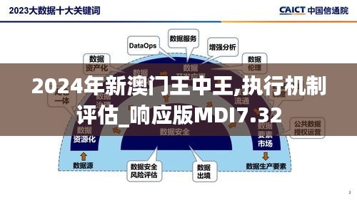 2024年新澳门王中王,执行机制评估_响应版MDI7.32