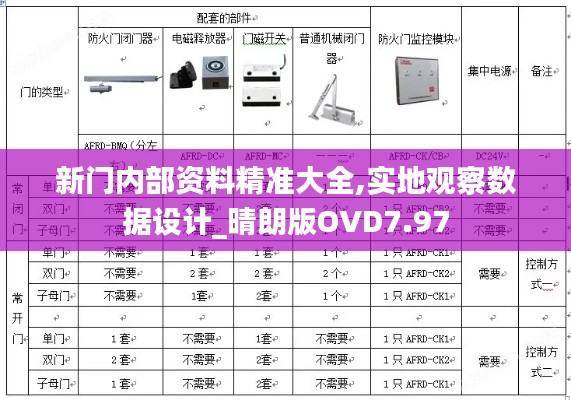 新门内部资料精准大全,实地观察数据设计_晴朗版OVD7.97