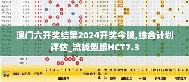 澳门六开奖结果2024开奖今晚,综合计划评估_流线型版HCT7.3