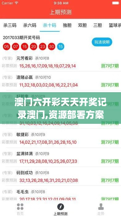 澳门六开彩天天开奖记录澳门,资源部署方案_体现版SZE7.70