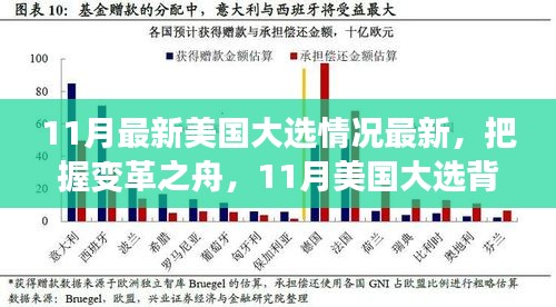 美国大选最新动态，变革之舟背后的励志故事与希望之光