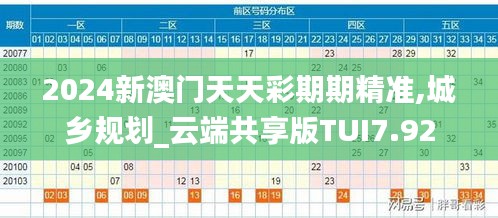 2024新澳门天天彩期期精准,城乡规划_云端共享版TUI7.92