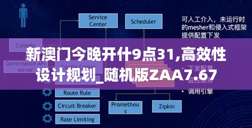 新澳门今晚开什9点31,高效性设计规划_随机版ZAA7.67