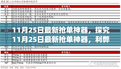 探究最新抢单神器，利弊之争与个人立场视角下的观察分析（11月25日版）