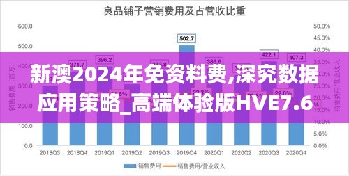 新澳2024年免资料费,深究数据应用策略_高端体验版HVE7.69