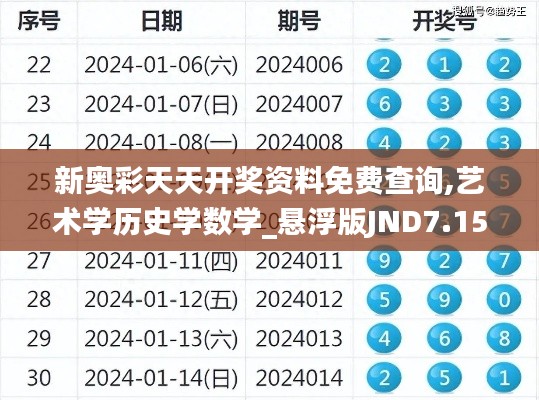 新奥彩天天开奖资料免费查询,艺术学历史学数学_悬浮版JND7.15