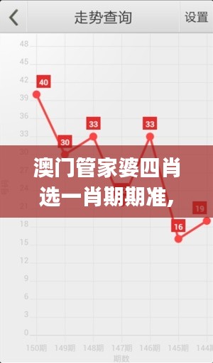 澳门管家婆四肖选一肖期期准,稳固计划实施_按需版PVT7.77