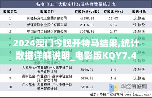 2024澳门今晚开特马结果,统计数据详解说明_电影版KQY7.4