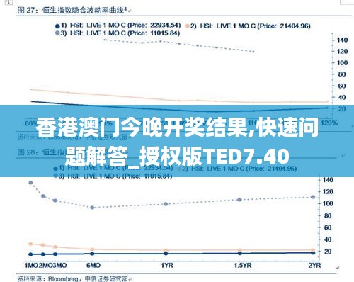 香港澳门今晚开奖结果,快速问题解答_授权版TED7.40