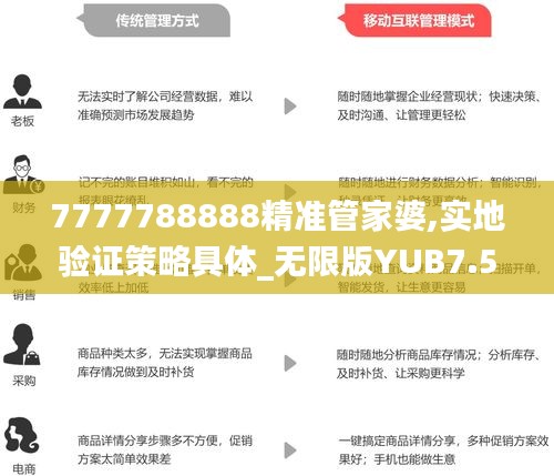 7777788888精准管家婆,实地验证策略具体_无限版YUB7.50