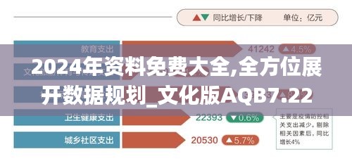 2024年资料免费大全,全方位展开数据规划_文化版AQB7.22