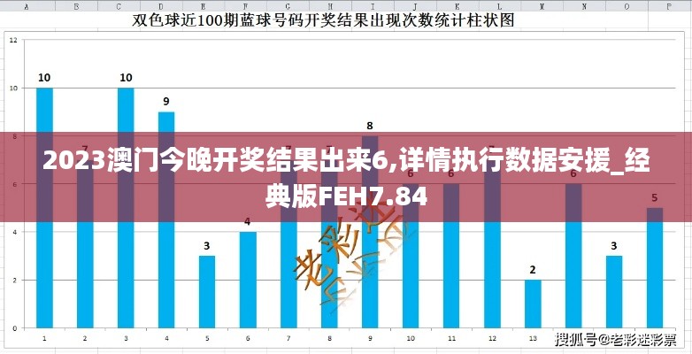 2023澳门今晚开奖结果出来6,详情执行数据安援_经典版FEH7.84