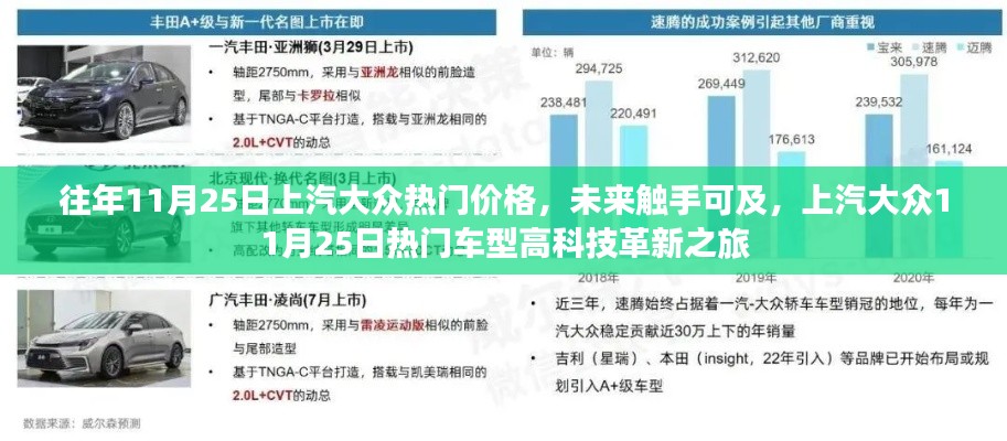 上汽大众11月25日热门车型高科技革新之旅及历年价格概览