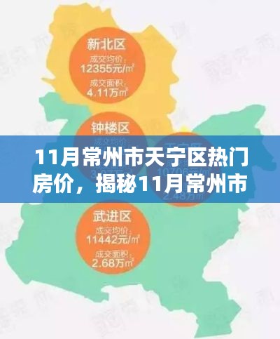 揭秘，常州市天宁区热门房价走势及最新房价信息（附最新数据）