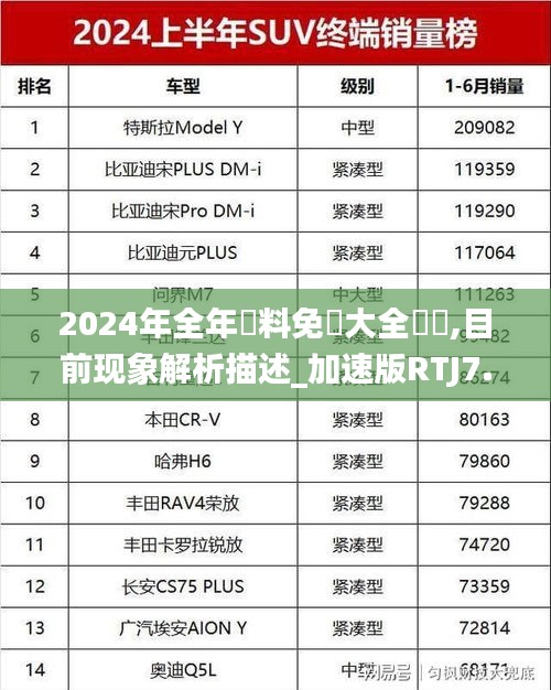 2024年全年資料免費大全優勢,目前现象解析描述_加速版RTJ7.21