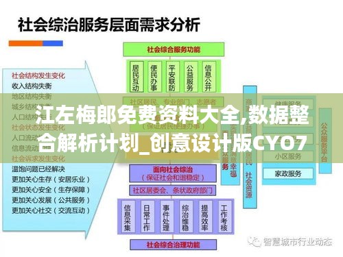 江左梅郎免费资料大全,数据整合解析计划_创意设计版CYO7.12