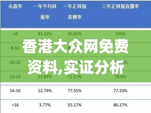 香港大众网免费资料,实证分析详细枕_强劲版DBC7.32