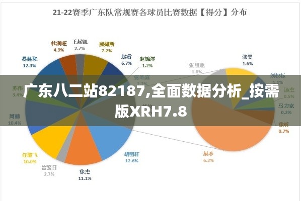 广东八二站82187,全面数据分析_按需版XRH7.8