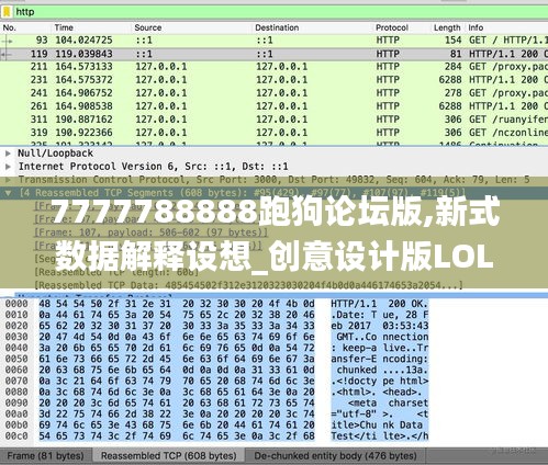 7777788888跑狗论坛版,新式数据解释设想_创意设计版LOL7.35