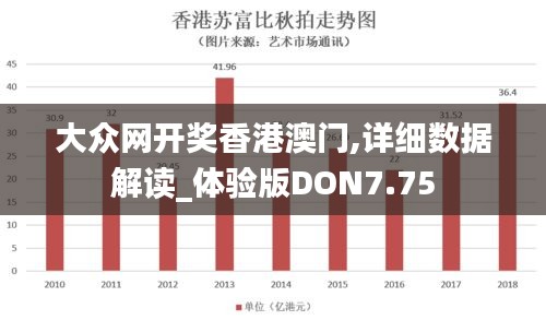 大众网开奖香港澳门,详细数据解读_体验版DON7.75