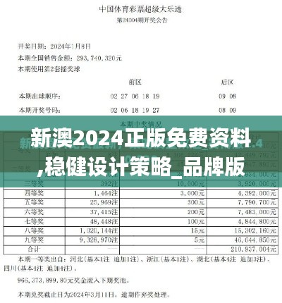 新澳2024正版免费资料,稳健设计策略_品牌版NIW7.18