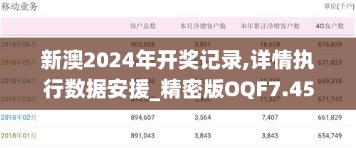 新澳2024年开奖记录,详情执行数据安援_精密版OQF7.45