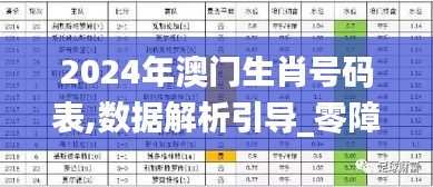 2024年澳门生肖号码表,数据解析引导_零障碍版XET7.49