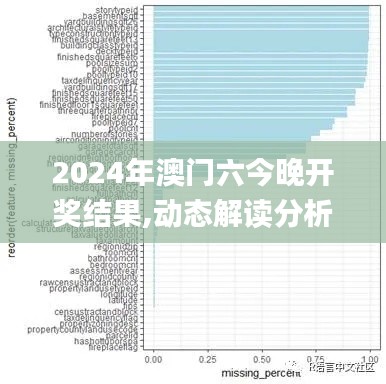 2024年澳门六今晚开奖结果,动态解读分析_探索版FIK7.69