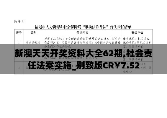 新澳天天开奖资料大全62期,社会责任法案实施_别致版CRY7.52