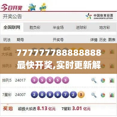 777777788888888最快开奖,实时更新解释介绍_商务版EGC7.56