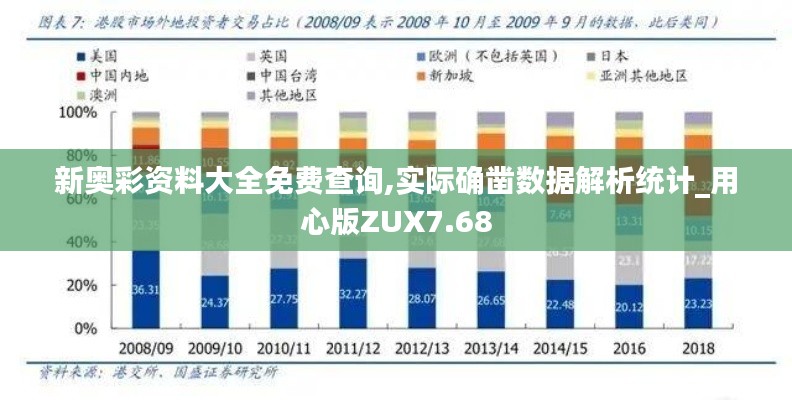 新奥彩资料大全免费查询,实际确凿数据解析统计_用心版ZUX7.68